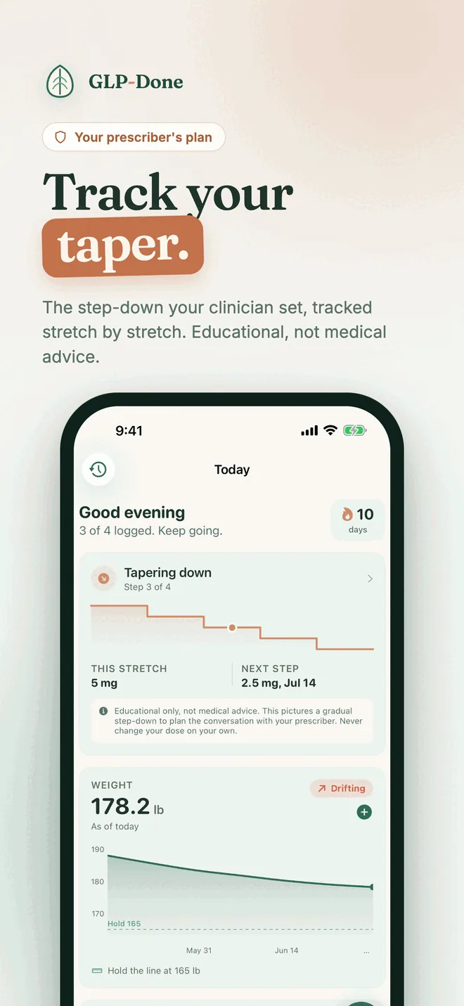 GLP-Done: track your taper, step by step